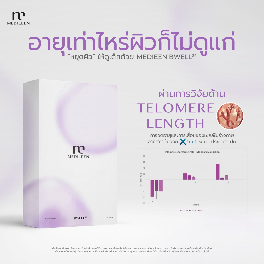 Medileen Bwell 24 โปร4แถม1ทักแชท เมดิลีนบีเวล 24 ชะลอวัย ริ้วรอย ผิวลื่นผิวเงา เทโลเมียร์ สะสมคะแนน