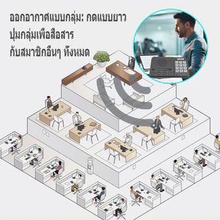 🔥ส่งไวจากไทย🔥Daytech วิทยุสื่อสาร อินเตอร์คอม ไร้สาย อินเตอร์คอม Intercom ระยะทาง 1 กม CI02
