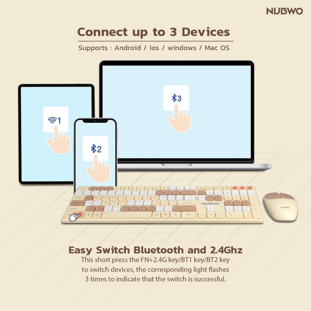 [ประกัน 1 ปี]  Nubwo คีย์บอร์ดและเมาส์ไร้สาย NKM-631 ใช้ได้ทั้งแบบไวร์เลสและ Bluetooth สีสันสดใส เชื่อมได้ถึง 3 Device - รูปที่ 4