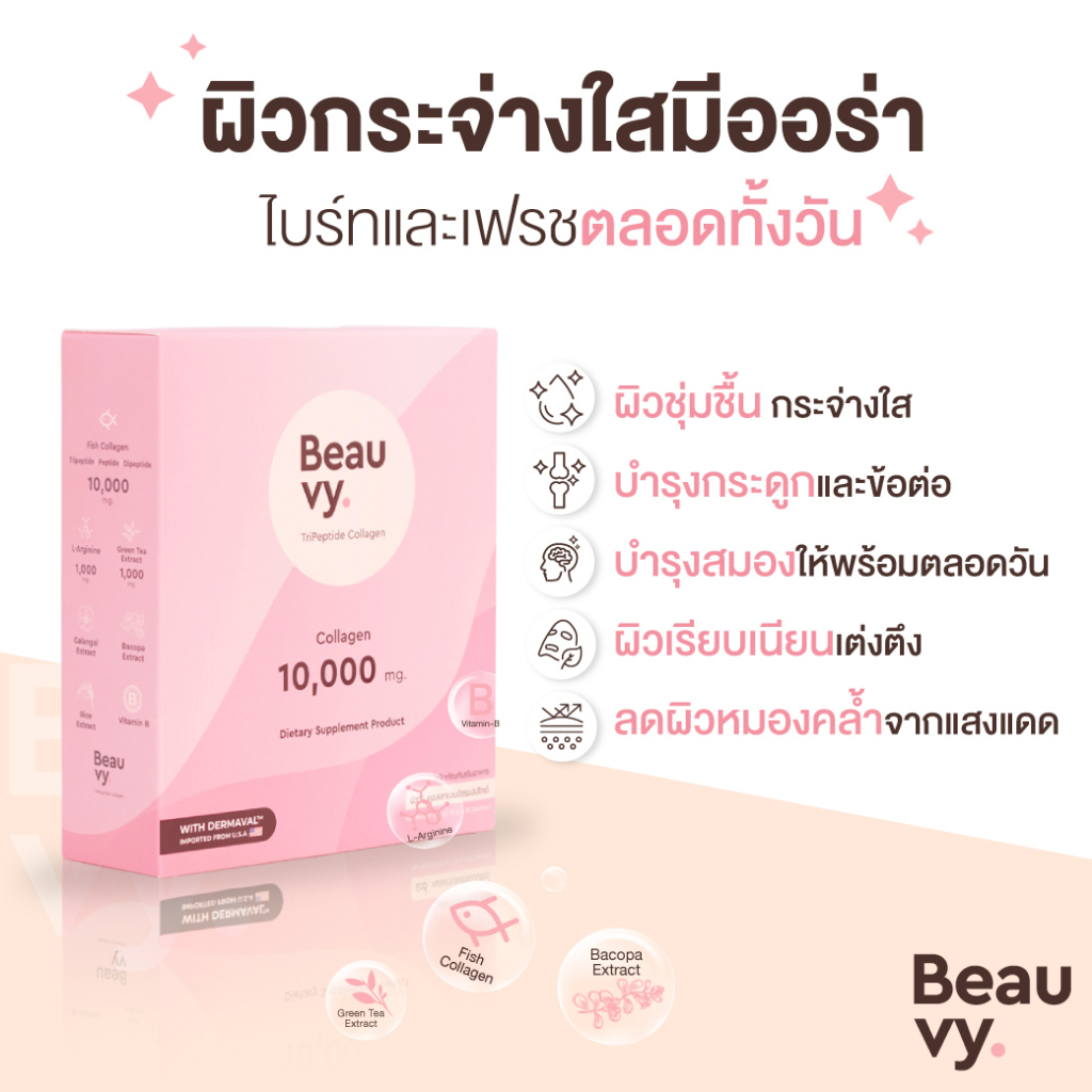 Beauvy Collagen 2 กล่อง แถมฟรี!!! กล่องเล็ก1กล่อง **สินค้าหมดอายุ20/06/69** ราคา ถูกที่สุด ดีลบีเคเค แกลเลอรีภาพที่ 2