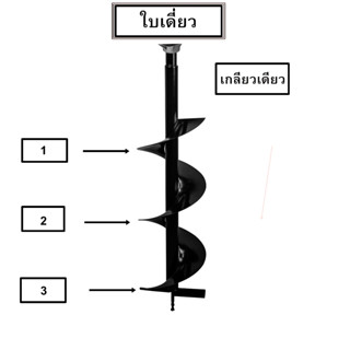 ดอกเจาะดิน 4 นิ้ว แกน 20 มิล VIGOTECH