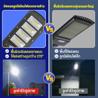 ไฟถนนโซล่าเซลล์ Solar Light 55000000W ไฟโซล่าเซลล์ IP69 ไฟเซ็นเซอร์ตรวจจับคน ไฟอัจฉริยะ รีโมทคอนโทรล