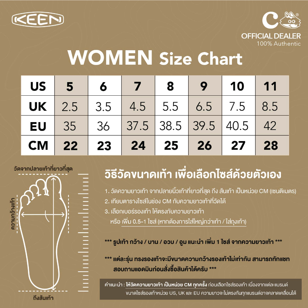 [ลด 20% โค้ด 20XTRA1000] KEEN UNEEK 'BLACK/BLACK'