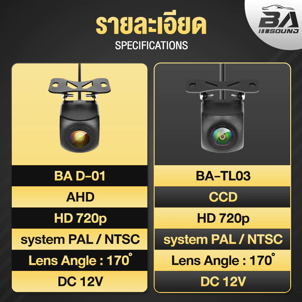 BA SOUND กล้องถอยหลัง HD D-01 【กันน้ำได้】 กล้องมองหลังติดรถยนต์ สำหรับใช้ดูภาพตอนถอยหลัง มีสายไฟ+สายพ่วง6.0เมตร thumbnail 3