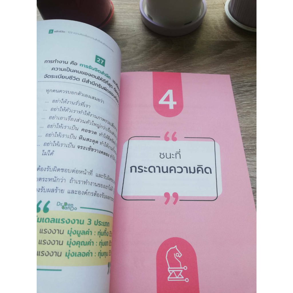 Success Publishing หนังสือ ผลึกชีวิต : 123 ความคิดเเพื่อความสำเร็จในชีวิตและงาน