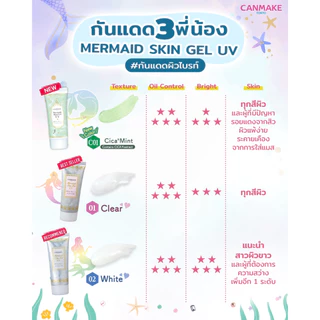 ♦️ของแท้·ส่งด่วน·ถูก♦️Canmake Mermaid Skin Gel UV SPF50+PA++++ : แคนเมค กันแดด เนื้อเจล x 1 ชิ้น dayse
