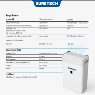 เครื่องฟอกอากาศ ป้องกันภูมิแพ้ ปล่อยประจุลบ กำจัดแบคทีเรีย กำจัดเชื้อรา กำจัดกลิ่นไม่พึงประสงค์ ยี่ห้อ ชัวร์เทค