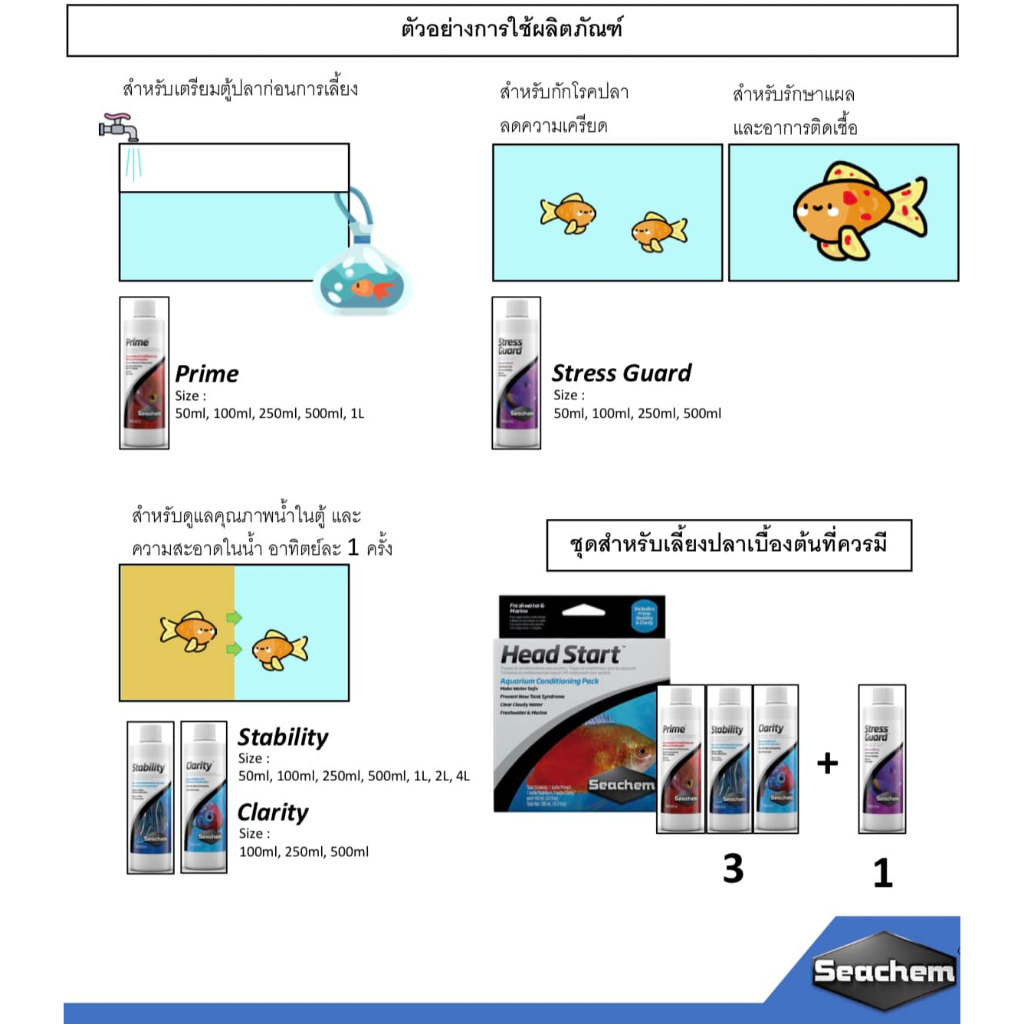 [1-4 ลิตร] Seachem Stability - น้ำยาสำหรับเริ่มตั้งตู้ใหม่ ให้ตู้เซ็ตตัวเร็วขึ้น หรือใช้เมื่อเปลี่ยนน้ำ