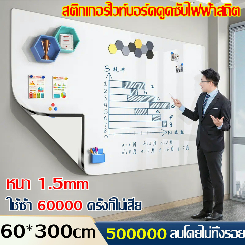 สติกเกอร์ ไวท์บอร์ด😘60*300cm ติดผนัง ไม่ต้องเจาะผนังให้เป็นรอย กระดานไวท์บอร์ด กระดานไว้บอร์ด white 