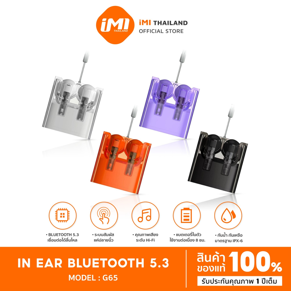iMI หูฟังบลูทูธไร้สาย HIFI HD หูฟัง Wireless Bluetooth 5.3 ตัดเสียงรบกวน กันน้ํา พร้อมไมโครโฟน คุณภาพดี