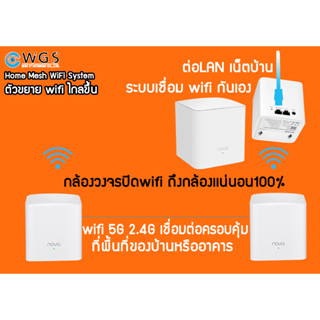 Home Mesh WiFi System 5G 2.4G ตัวขยาย wifi ให้ครอบคุ้มพื้นที่ได้ไกลขึ้น รับศูนย์ประกัน5ปี