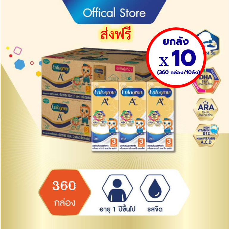 เอนฟาโกร นมกล่อง ยูเอชที UHT สูตร 3 รสจืด 180 ml (36กล่อง/ลัง) Enfagrow UHT 180 ml