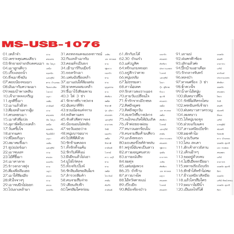 เพลงลูกทุ่ง USB- MP.3 ชุดขวัญใจคนขี้เมา เหล้าจ๋า  #  เพลงลูกทุ่งไทย  ภาษาไทย เสียงดี  เสียงไพเราะ