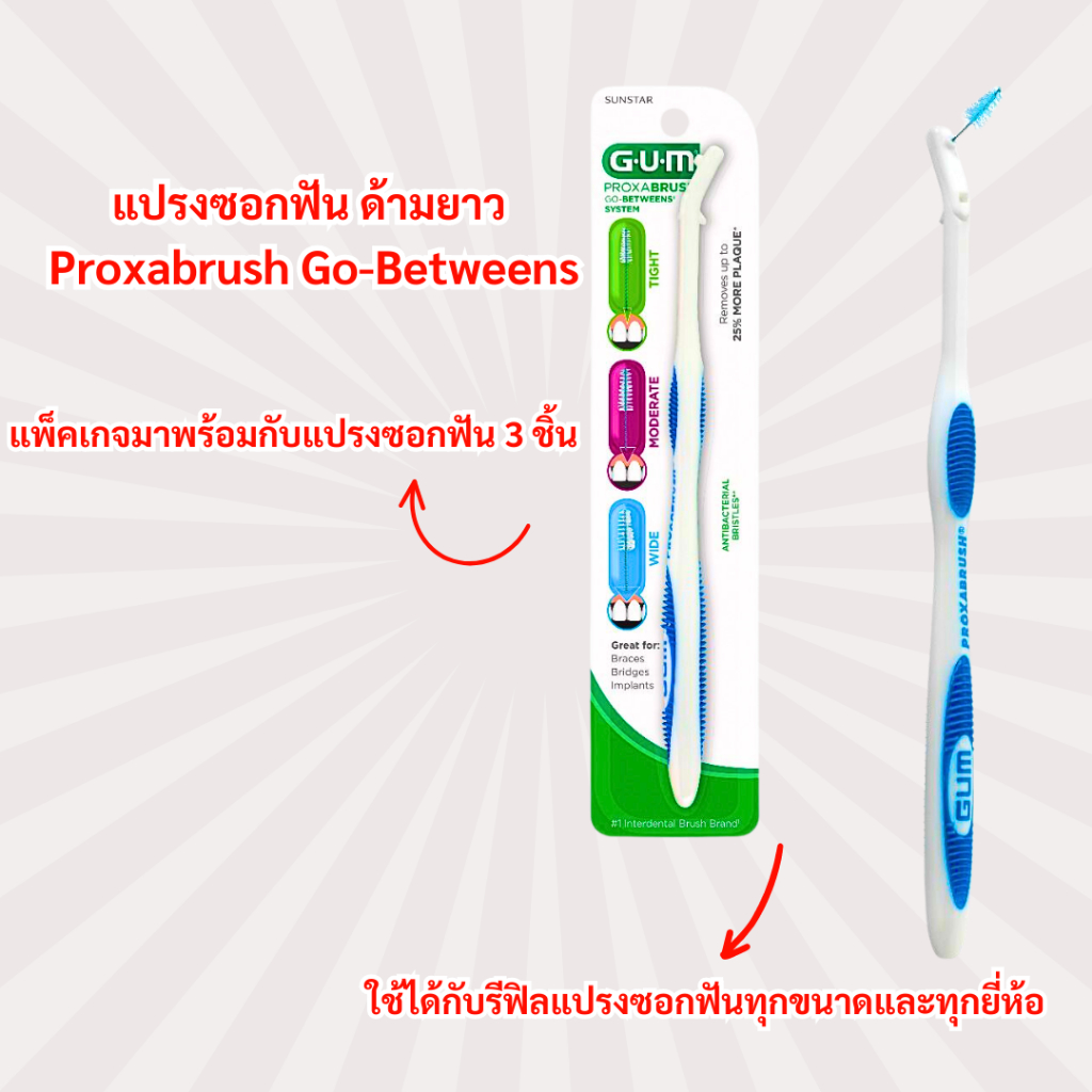 Gum แปรงซอกฟัน ด้ามยาว Proxabrush Go-Betweens