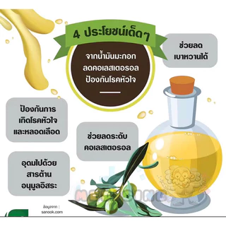 น้ำมันมะกอกบริสุทธิ์ 60 ml. วิทยาศรม (Olive Oil, Pure ) ขนาด 60 ml. จากบริษัทยาชั้นนำ