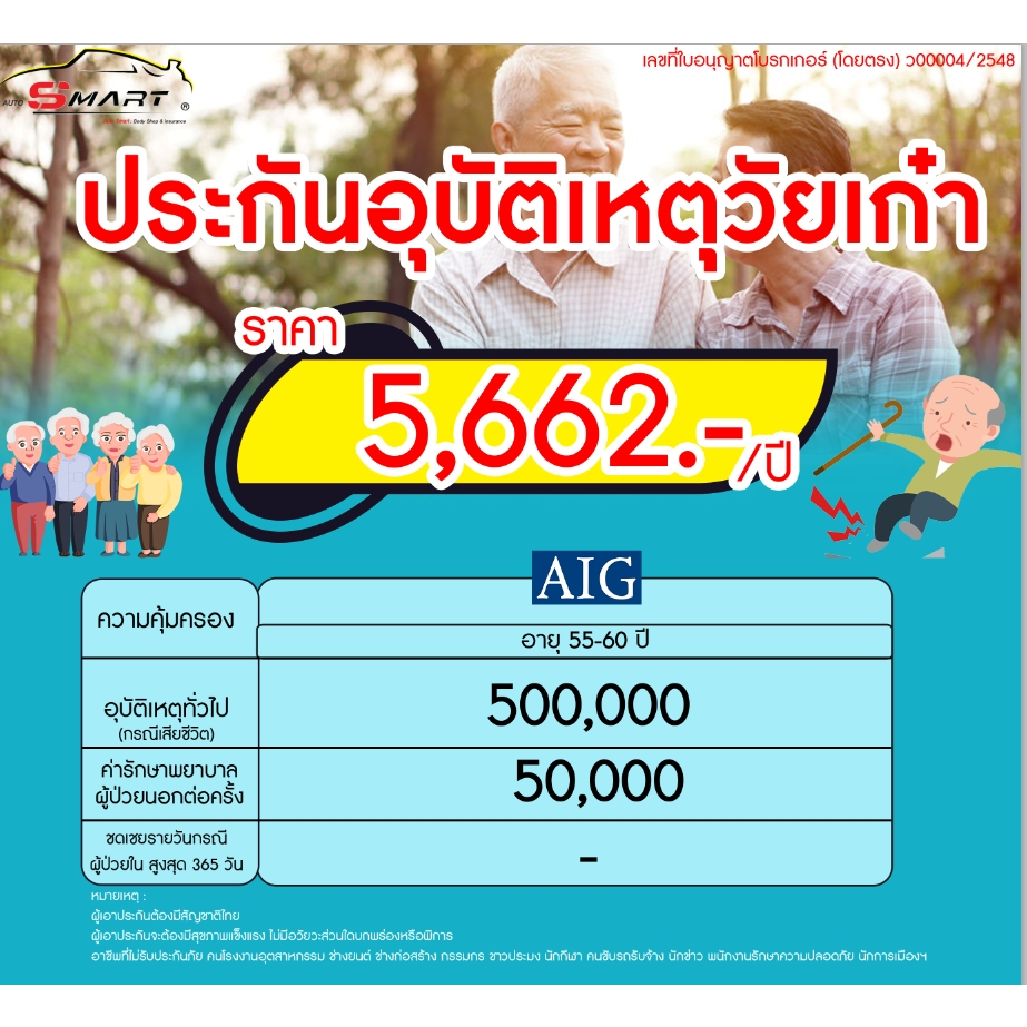 ประกันอุบัติเหตุสูงวัย เริ่มต้น 1,555.-ต่อปี ประกันอุบัติเหตุ วัยสูงอายุ วัยเก๋า  ราคาดี ไม่มีบวกเพิ่ม