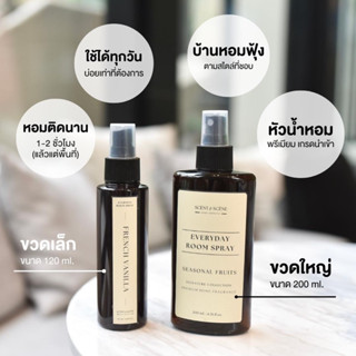 สเปรย์ลดกลิ่นอับ ฉีดห้องหอมฟุ้ง (Perfume Room Spray) ฉีดแล้วสะอาดสดชื่น ใช้งานได้ทุกวัน ขนาดพอดีมือ จับถนัด หล่นไม่แตก