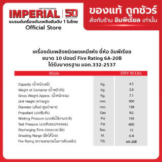 เครื่องดับเพลิง ถังดับเพลิงอิมพีเรียล ชนิดผงเคมีแห้ง ขนาด 10 ปอนด์ Fire Rating 6A-20B ได้รับมาตรฐาน มอก.332-2537