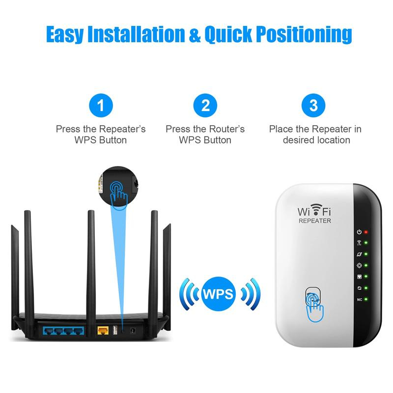 WIFI Repeater Amplifier สัญญาณ ไวไฟ 300 Mbps เครือข่ายไร้สาย Extender Wifi เราเตอร์บูสเตอร์ ตัวขยายสัญญาณไวไฟ