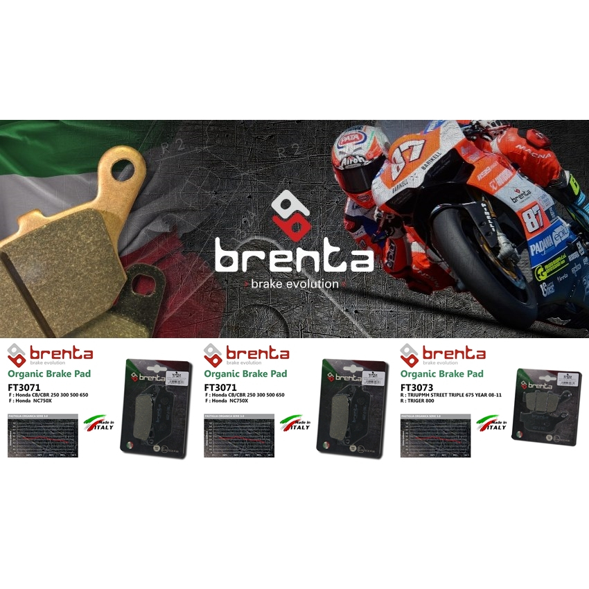 ผ้าเบรค BRENTA สำหรับ Honda CBR650F , CB650F , CB500Xปี22 , NX500