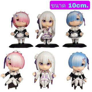 โมเดล Re:Zero รี:ซีโร่ รีเซทชีวิต ฝ่าวิกฤตต่างโลก เซ็ท6ตัว ขนาด10cm.