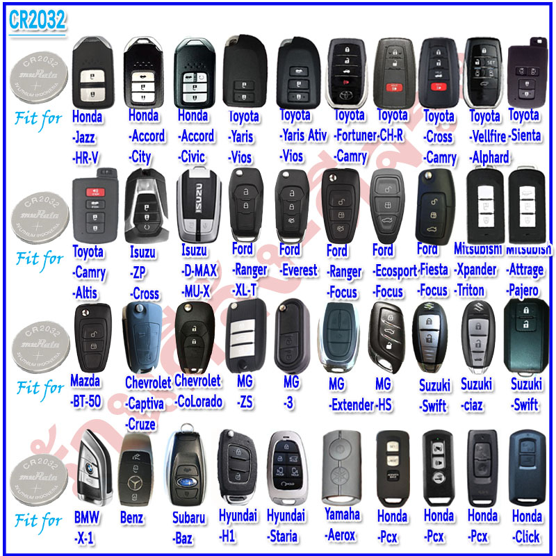 ถ่านSony(murataชื่อใหม่)ถ่านรีโมทรถยนต์Toyota/Honda/Isuzu ถ่านรีโมทรถยนต์ ของแท้100% รุ่นCR2032/2025