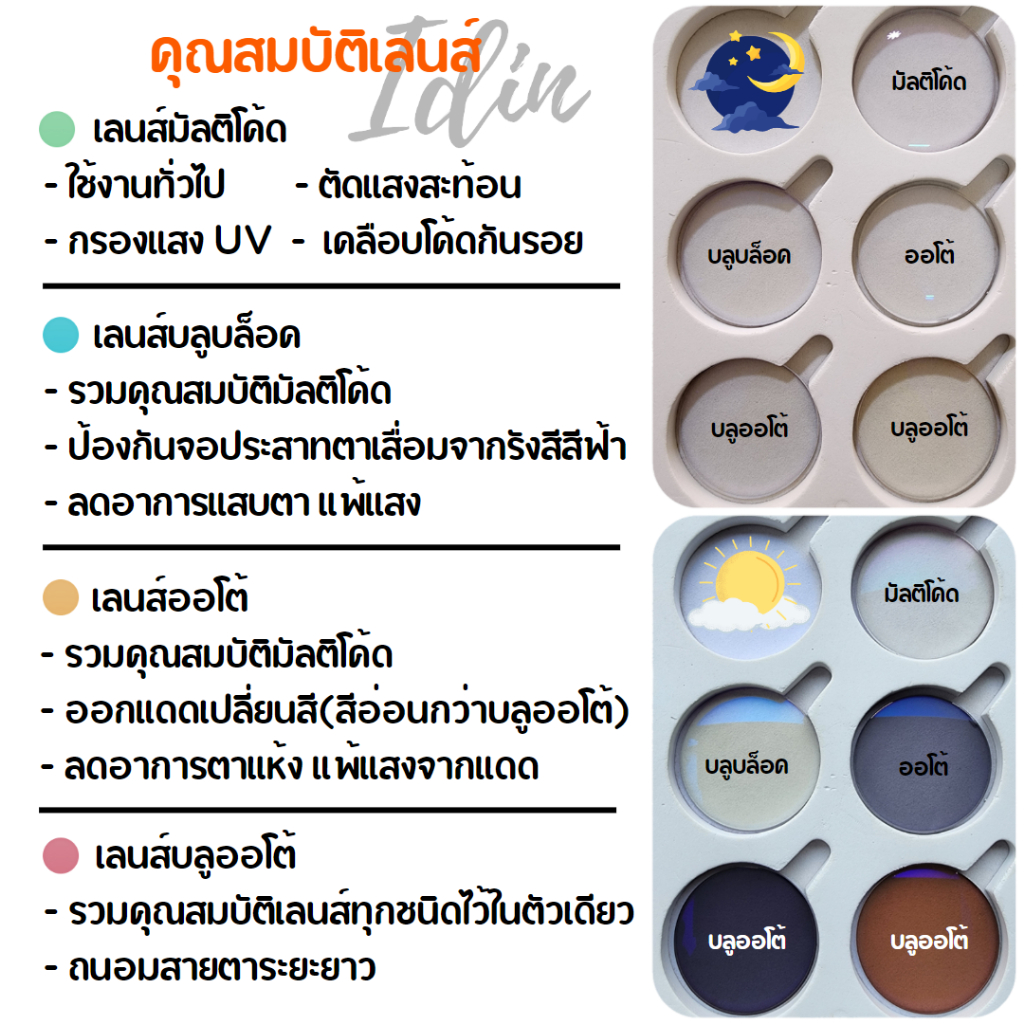แว่นตา กรอบแว่นพลาสติก​ แข็งแรง, ทนทาน, น้ำหนักเบา มีบริการตัดเลนส์สายตา ตัดแว่นตา ตัดแว่นสายตา ตัดแว่นกรองแสง รุ่น3395