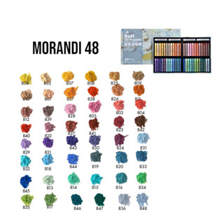 [Morandi] Kuelox Oil pastel สีชอล์คน้ำมันขายแยกแท่ง