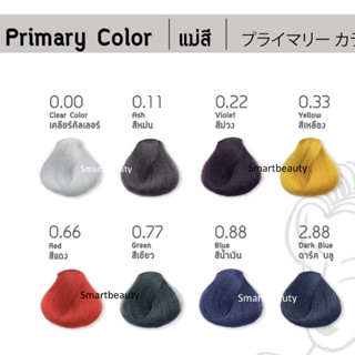 แท้100% สีผม Nigao นิกาโอะ รุ่นใหม่ 100มล. *โทนสีกลุ่มแม่สี*  (โปรดเลือกสี)