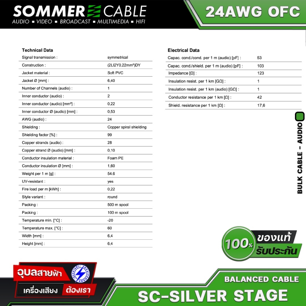 Sommer สายสัญญาณ SC-Silver Stage 24AWG Ultrapure OFC เครื่องเสียง ไมค์ ลำโพง HI-FI microphone Cable
