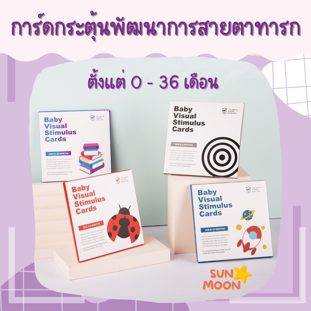 🔥 (ส่งด่วน/ส่งไว) เซ็ต 4 เล่มแฟลชการ์ดสำหรับเด็ก 0-36 เดือน เสริมพัฒนาการ กระตุ้นพัฒนาการสายตา ฝึกสมอง (S001)
