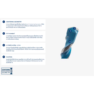 ดอกสว่านอเนคประสงค์ BOSCH EXPERT HEX-9 MultiConstruction มีขนาด 3 - 14mm ให้เลือก (ของแท้)