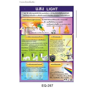 แสง LIGHT EQ 267 โปสเตอร์สื่อการสอน หุ้มพลาสติก ขนาด 50 * 70 cm