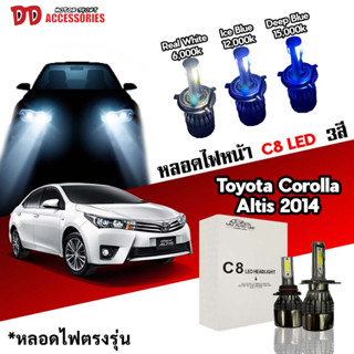 หลอดไฟหน้า C8 LED ไฟ 3 สี ขั้วตรงรุ่น Toyota Altis 2014-2018 ใช้กับไฟหน้ารุ่นโปรเจคเตอร์ไม่ได้ H4 มีพัดลมในตัว ราคาต่อ 1 คู่