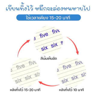 ล็อทใหม่ ⚡ ปากกาล่องหน หมึกจางหายไปได้ + ไส้ 10 อัน