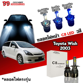 หลอดไฟหน้า C8 LED ไฟ 3 สี ขั้วตรงรุ่นToyota Wish  มีพัดลมในตัว ราคาต่อ 1 คู่