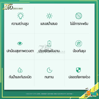 หลอดไฟกลม LED สำหรับบ้าน ประหยัดพลังงาน และสดใส อายุการใช้งานยาวนาน
