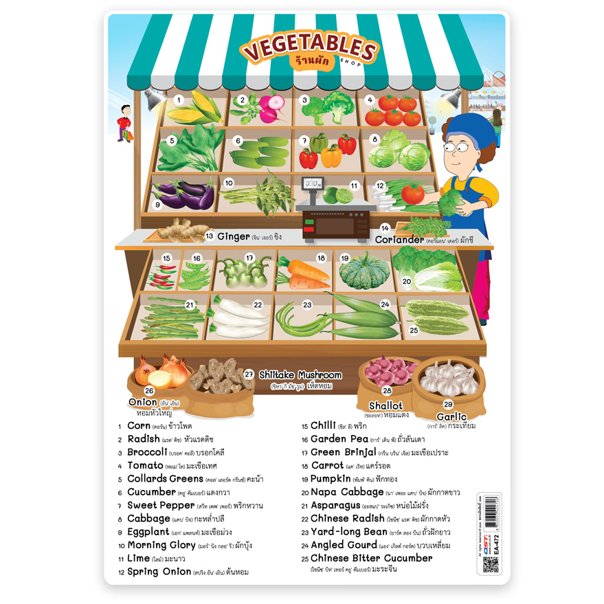 โปสเตอร์พลาสติกขนาด A4 EA-472 Vegetable Shop