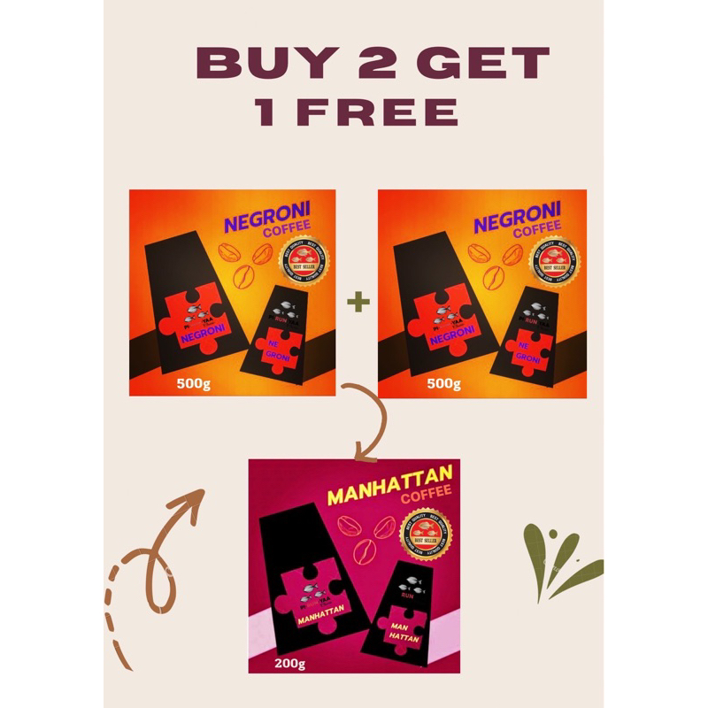 Negroni +Negroni =Manhattan