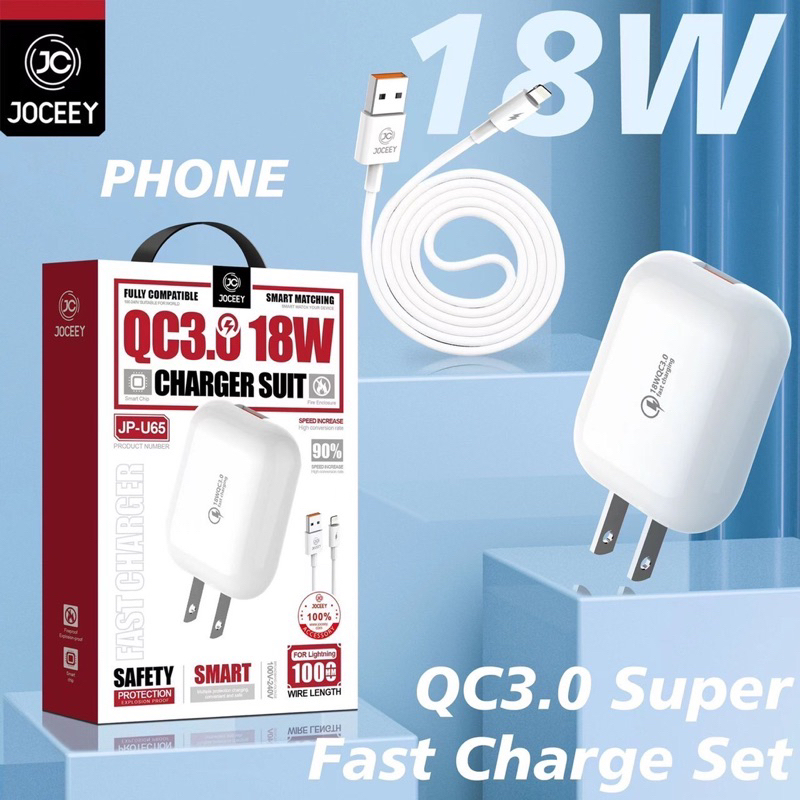 Q.3 พร้อมส่ง 💢💢ชุดชาร์จเร็วแท้ JP-U65 18W QC3.0 3.4A รองรับ Type-c MICRO PHONE
