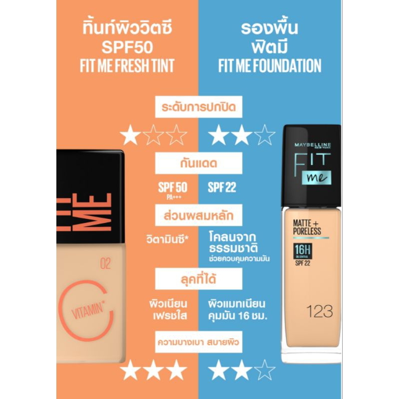 maybelline ฟิต มี เฟรช ทิ้นต์  fps 50