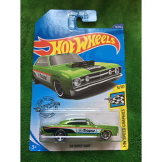 Hotwheels 68 DODGE DART