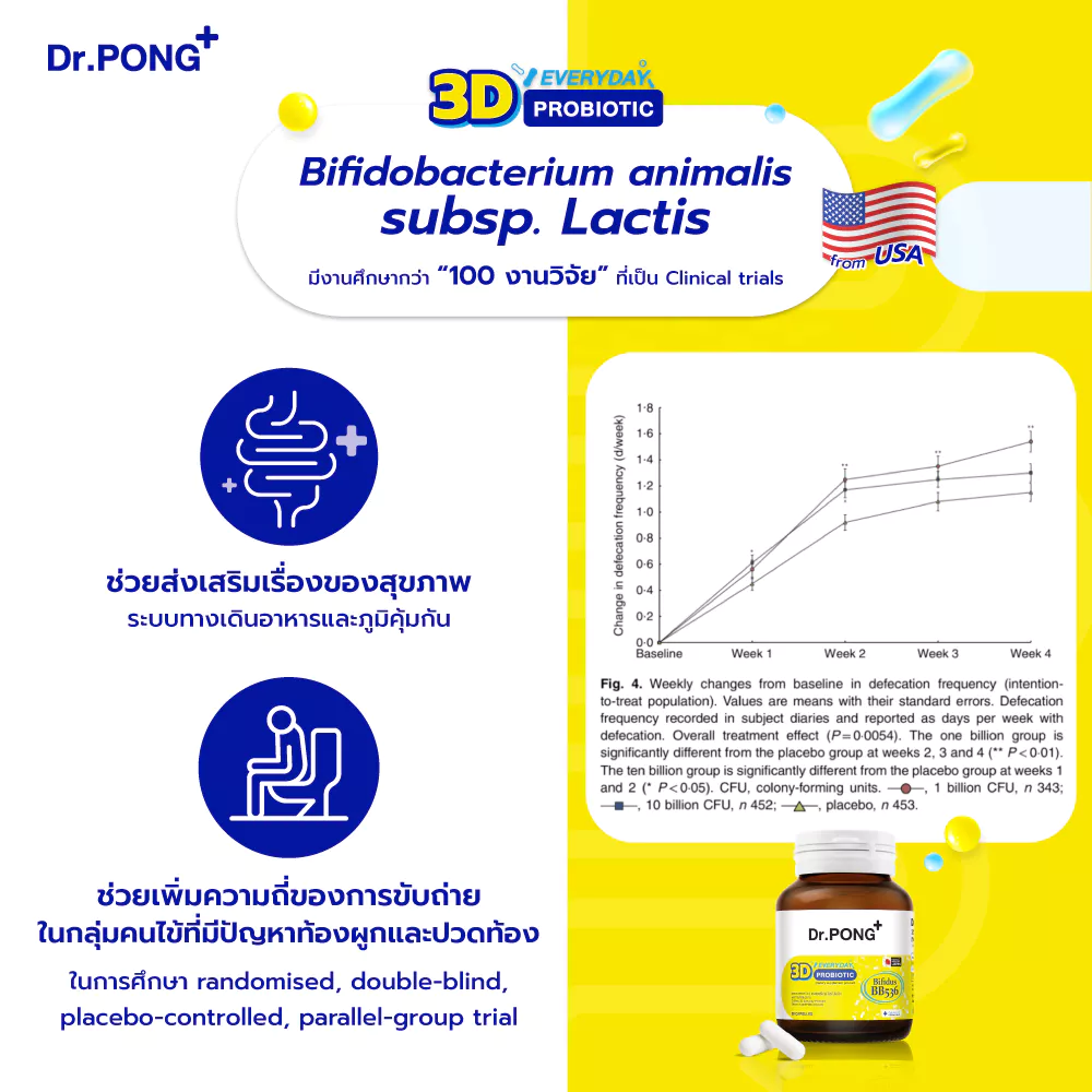 [ช้อปครบ รับฟรี]  Dr.PONG 3D EVERYDAY PROBIOTIC ปรับสมดุลลำไส้ บำรุงผิว เสริมระบบภูมิคุ้มกัน thumbnail 6