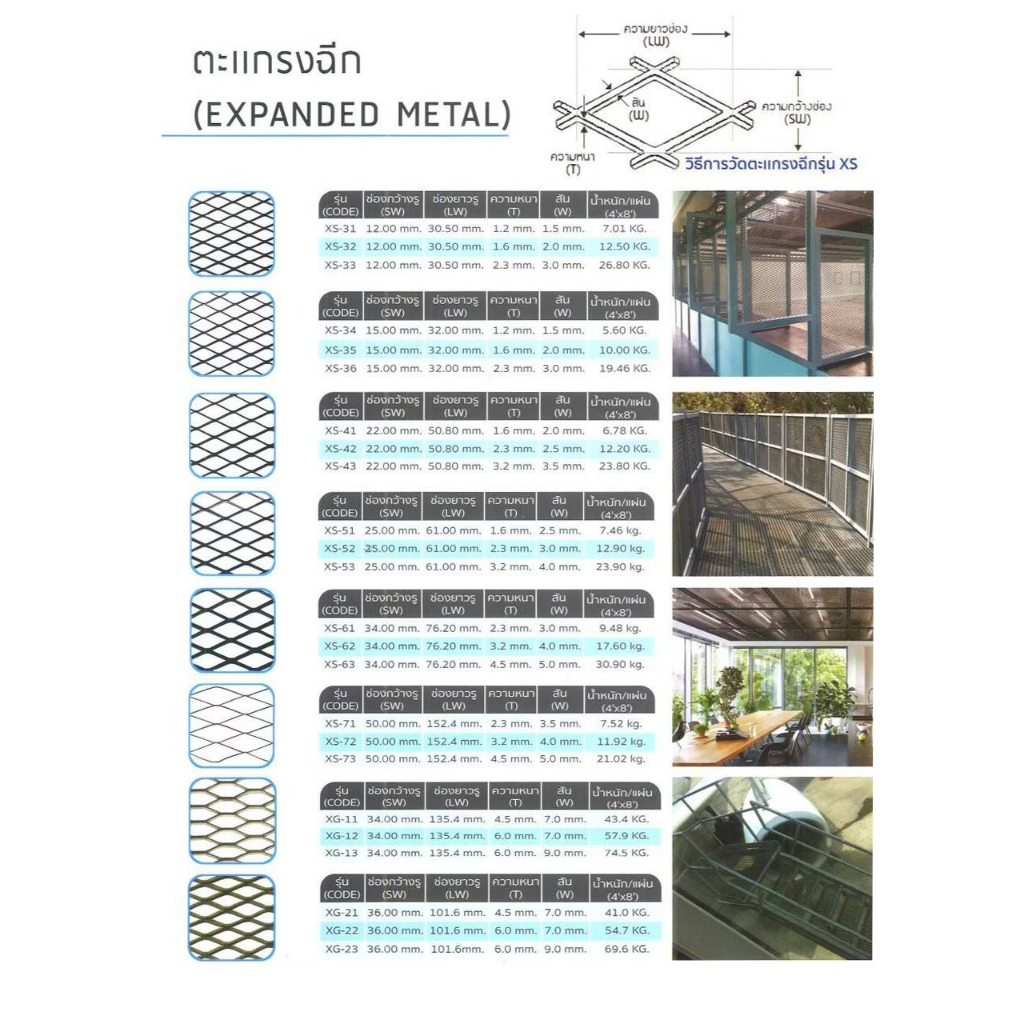 ด้วยนะครับ ตะแกรงเหล็กฉีก XS (ก122 x ย244 ซม.) ดูรายละเอียด ด้วยนะครับ - รูปที่ 2