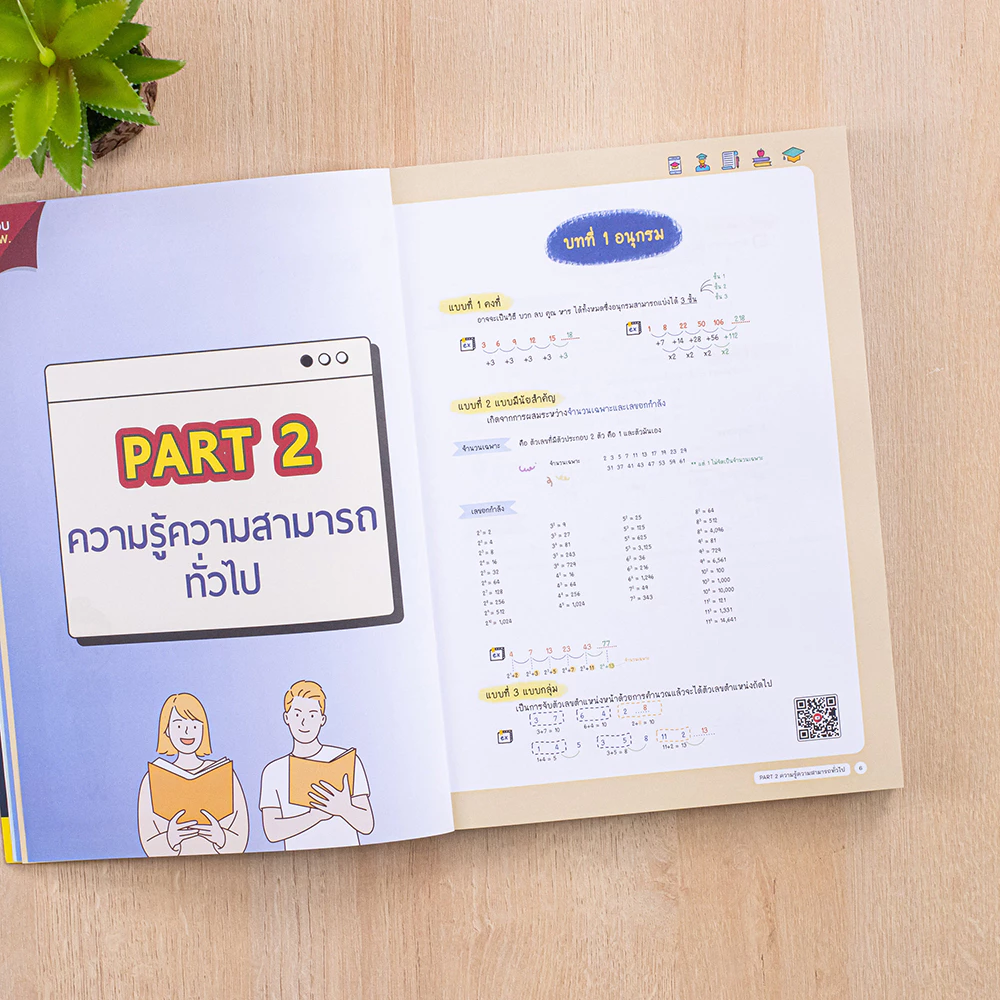 หนังสือ สรุปครบตรงประเด็น เตรียมสอบ ก.พ. ฉบับสอบผ่านในรอบเดียว (สอบปี 2569) **ขายดี** thumbnail 5