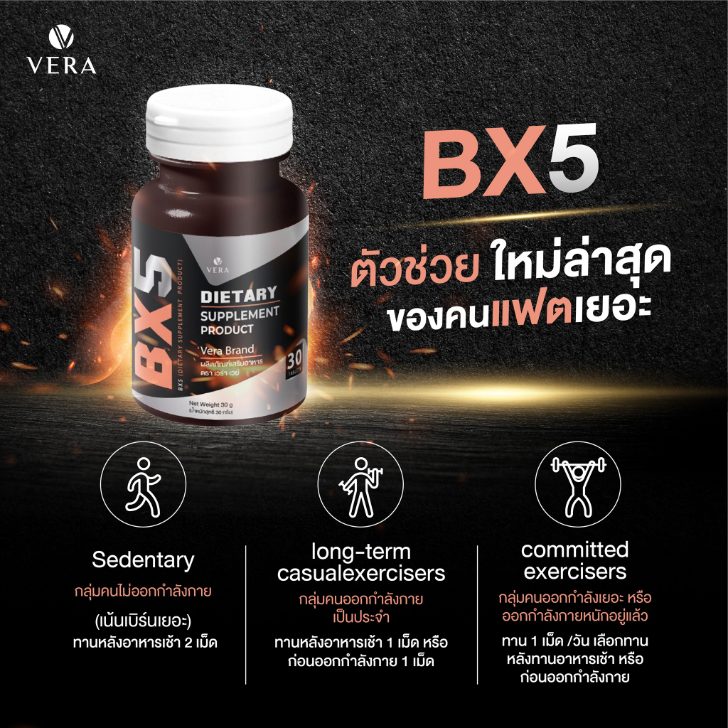 BX5 L-Carnitine ช่วยเผาผลาญไขมัน เพิ่มแรงในการออกกำลังกาย 30 แคปซูล ส่งฟรี มีปลายทาง 3 กระปุก - รูปที่ 2