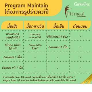 ฟิตต์มีล (1 กล่อง 14 ซอง) โปรตีน ฟิตมิล กิฟฟารีน Fitt Meal by GIFFARINE ผลิตภัณฑ์ทดแทนมื้ออาหาร