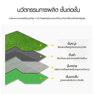 หญ้าเทียม 2x25m. หญ้าเหมือนจริง หญ้า สนามหญ้า สนาม สวน artificial grass พื้นหญ้า สนามฟุตบอล ฉาก สวนหญ้า