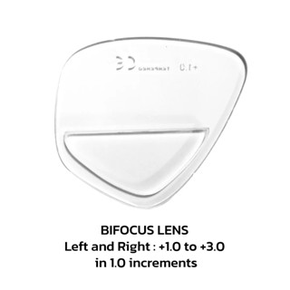 เลนส์สายตายาวสำหรับหน้ากากดำน้ำ Scubapro Replacement Bifocus Lens Zoom Mask