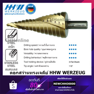 HHW WERKZEUG ดอกสว่านทรงเจดีย์ ดอกสว่านสเต๊ป HSS TIN 3ขนาด 4-12mm , 4-20mm , 4-32mm (มาตราฐานเยอรมัน) เจาะเหล็ก สแตนเลส